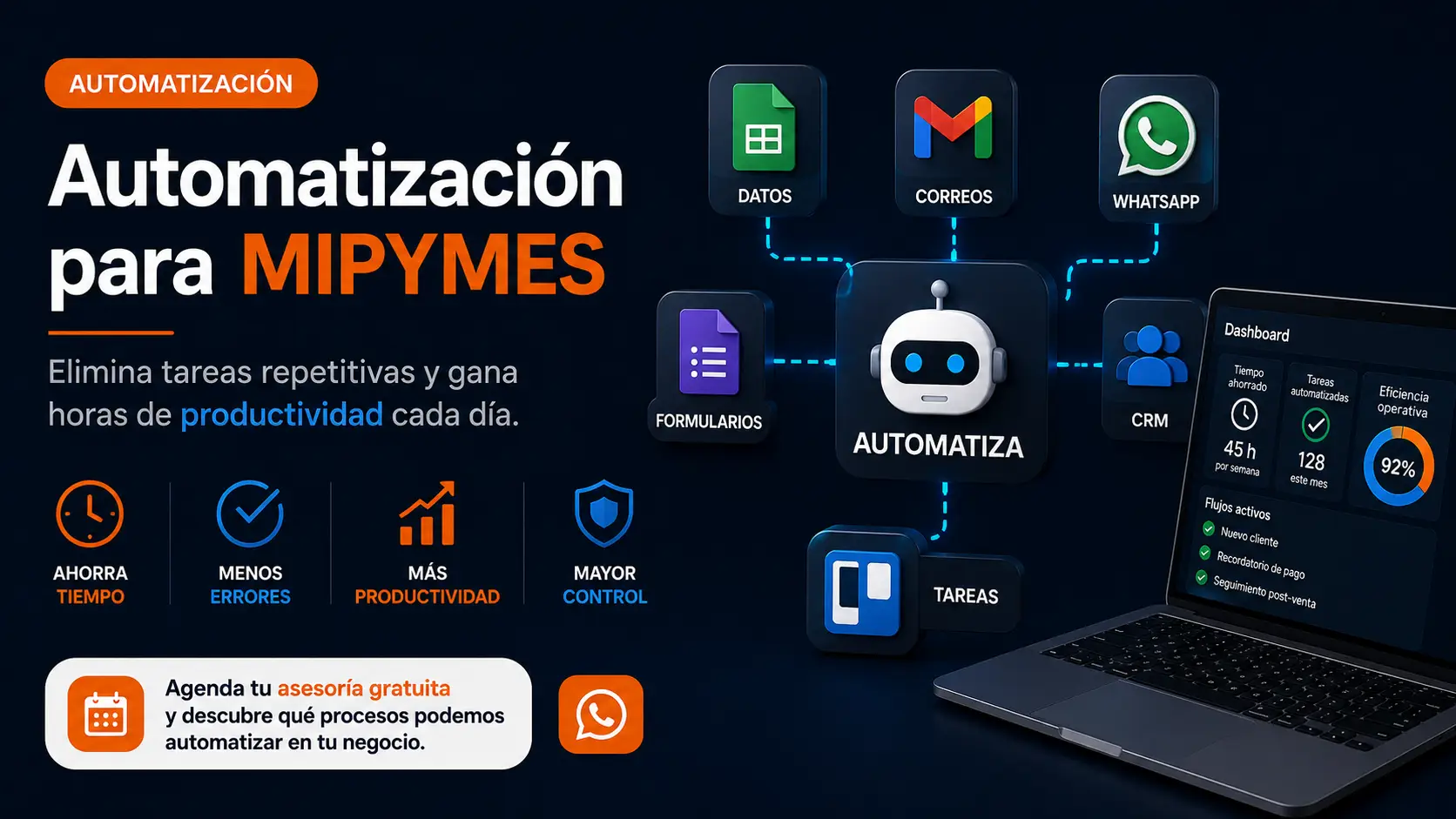 Automatización para mipymes