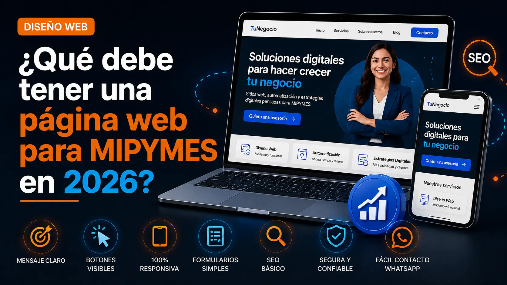 Qué debe contener una página web para MIPYMES en 2026?